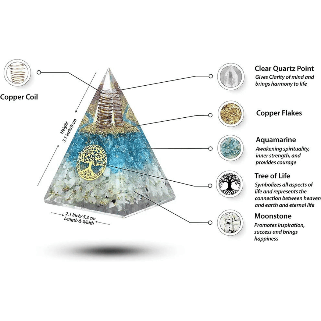 AquamarineMoonstoneNubianOrgonitePyramid_2