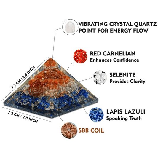 OrgonitePyramidwithClearQuarzCrystalandCopperCoil_1