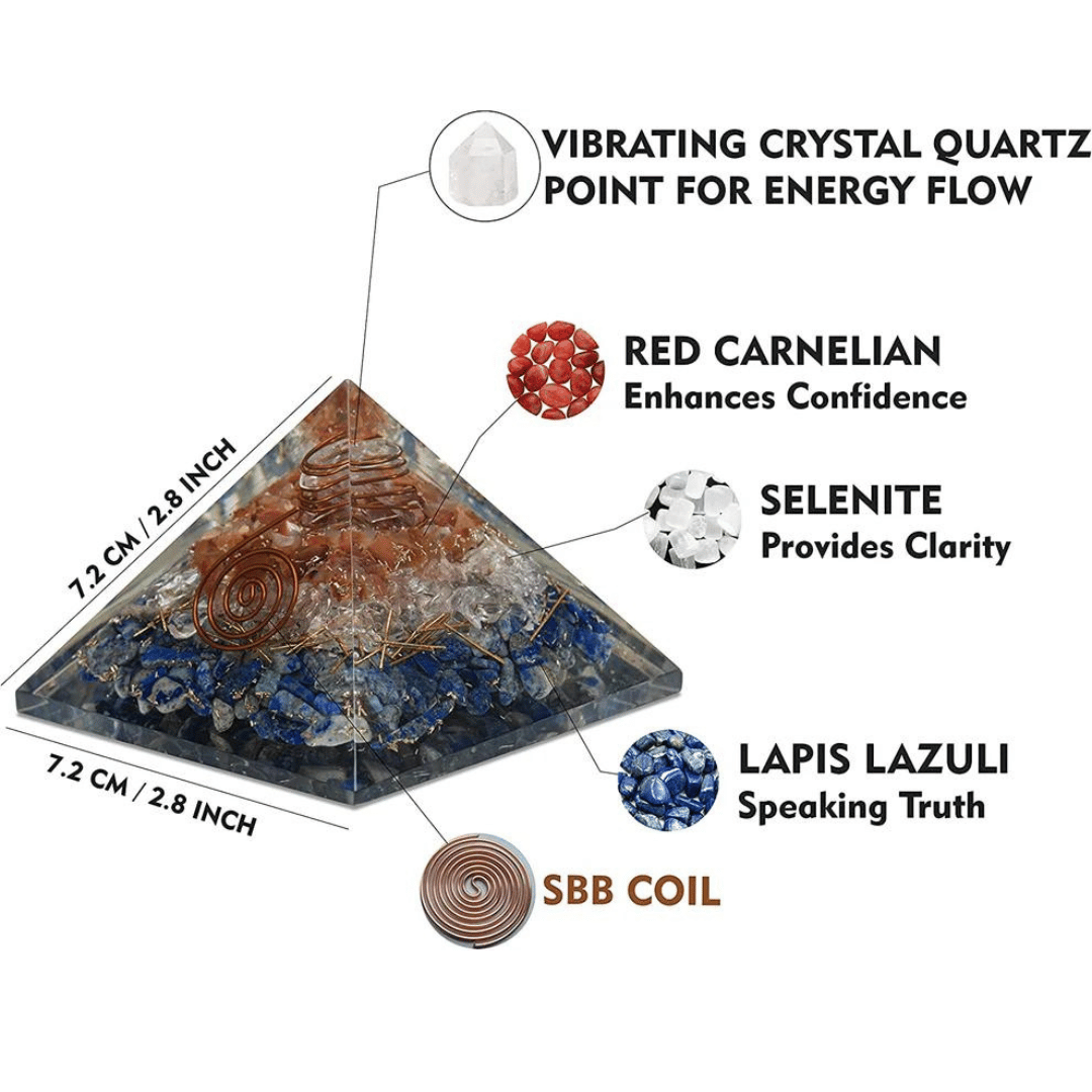 OrgonitePyramidwithClearQuarzCrystalandCopperCoil_4